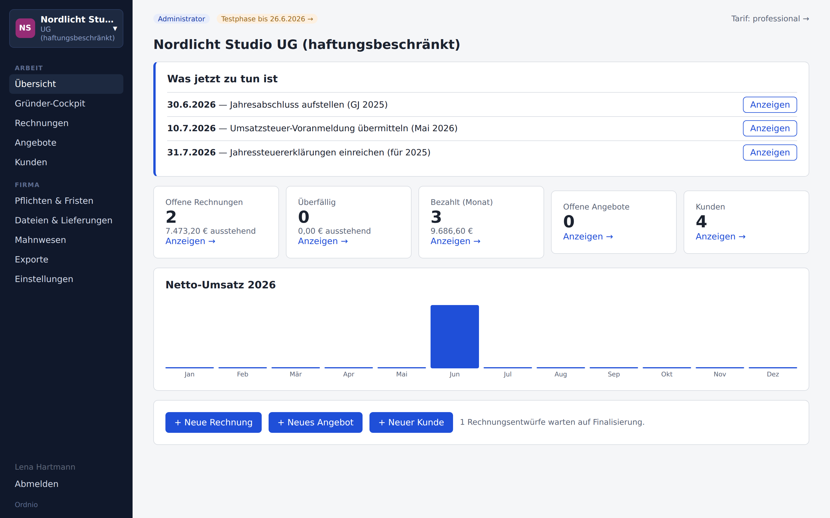 Ordnio-Dashboard mit nächsten Pflichten, offenen Rechnungen und Umsatzübersicht